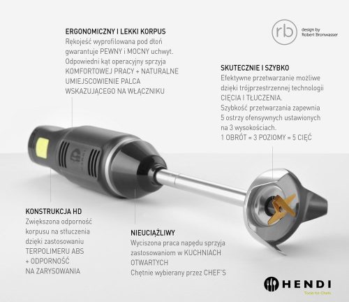 Botmixer HENDI BLEND, HENDI, designed by Robert Bronwasser, 220-240V/250W, ⌀71x(H)450mm